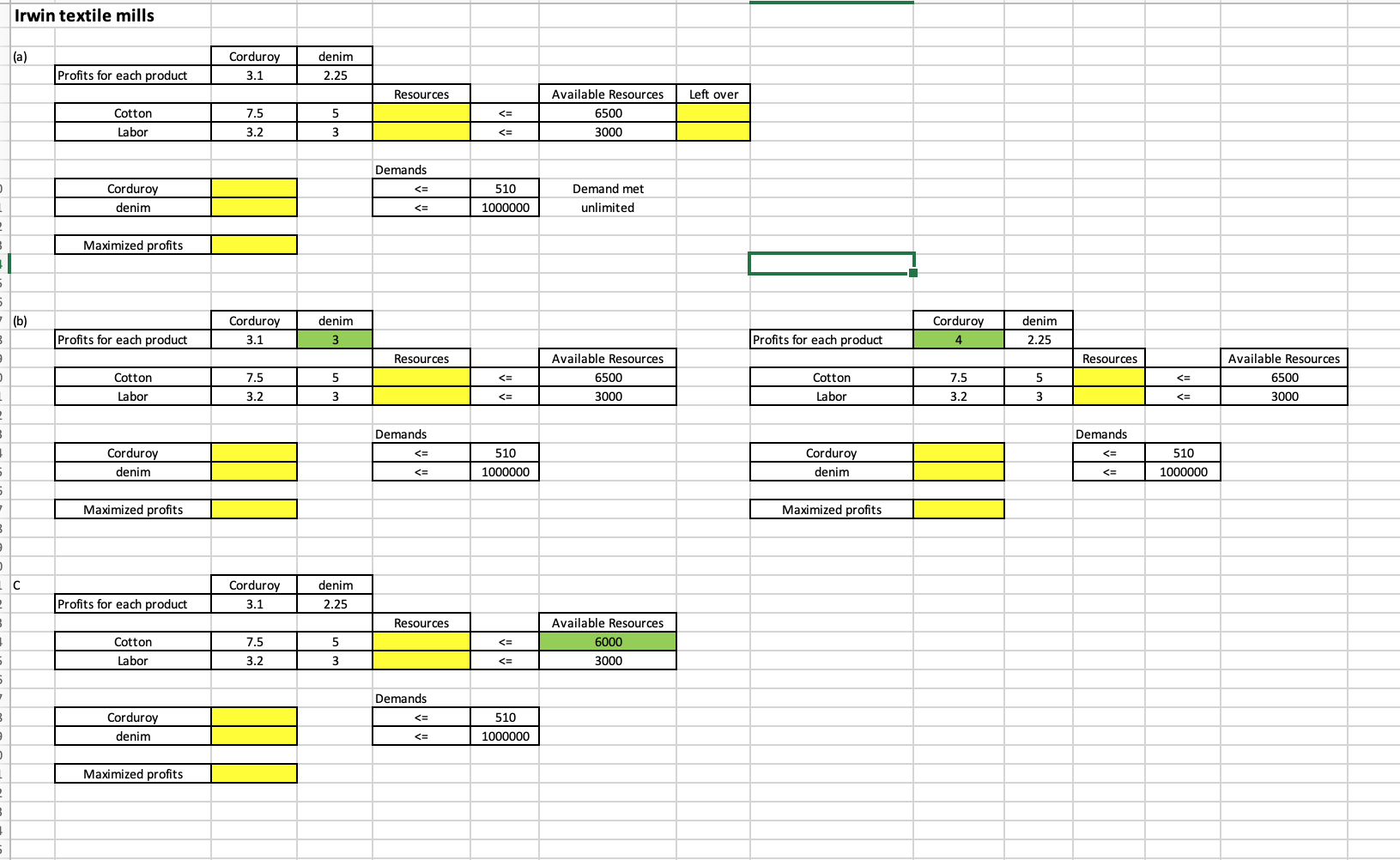 Formulate and solve the model for the following