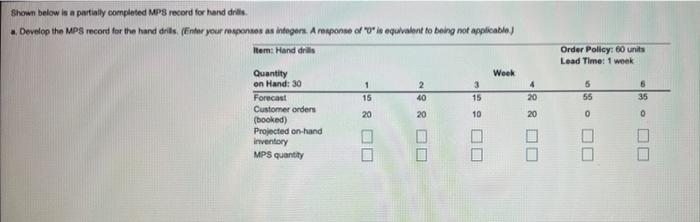 shown below is a partially completed MPS record