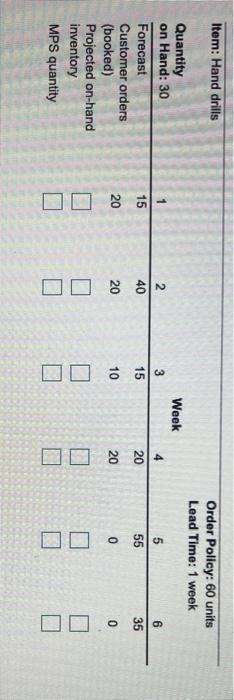 shown below is a partially completed MPS record