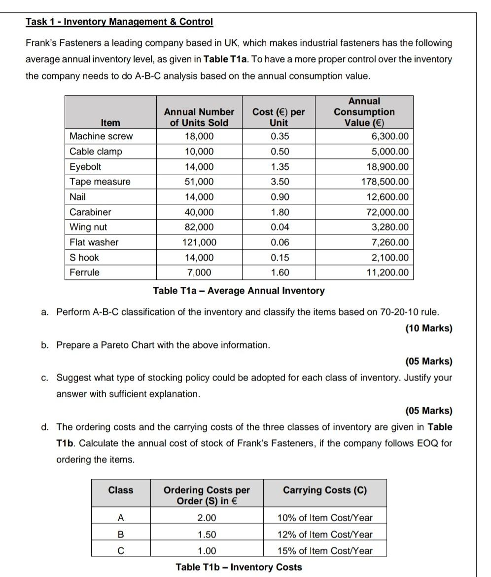 solve ( b , c and d ) Task 1 - Inventory