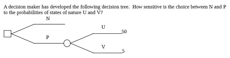 Please solve it with a proper explanation. Please