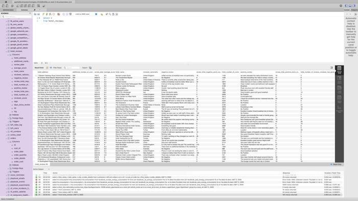 PLEASE WRITE SQL QUARIES Question: Find the