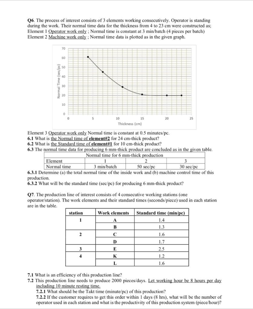 I need help within 2 hours for the quiz please