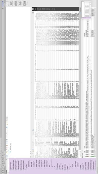 PLEASE WRITE SQL QUARIES Question: Find the