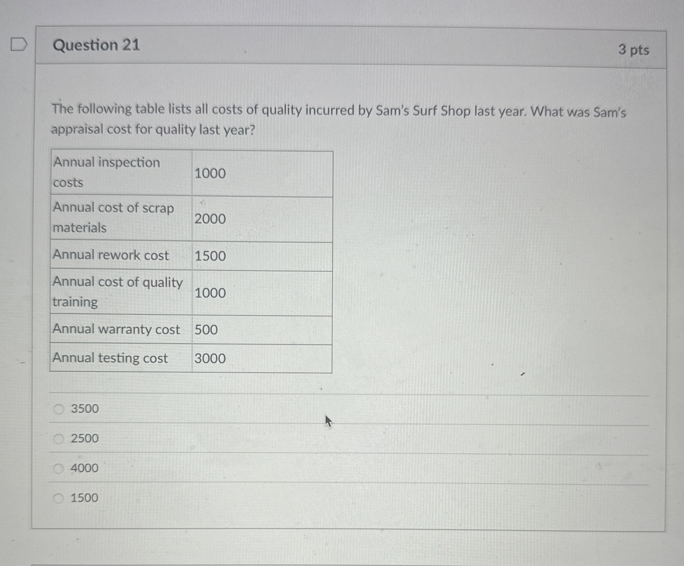 Question 2 1 3 pts The following table lists all