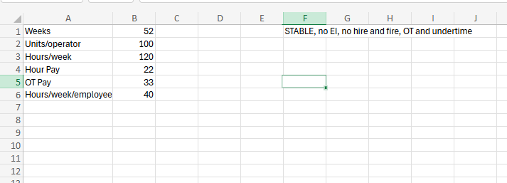 MAKE AN EXCEL FILE OR CHART DISPLAYING ALL