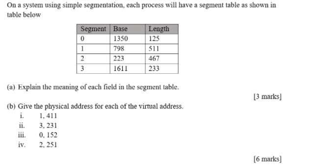 On a system using simple segmentation, each