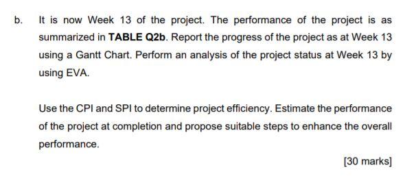 TABLE Q2a Immediate Predecessor ID Task Expected
