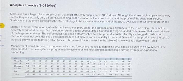 Analytics Exercise 3-01 (Algo) Starbucks has a