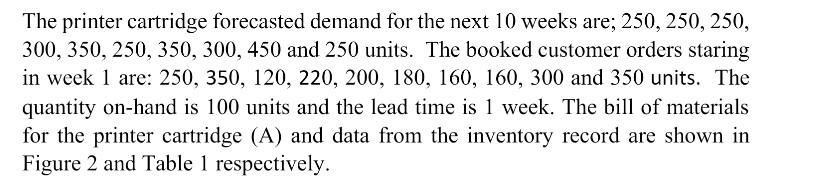 The printer cartridge forecasted demand for the