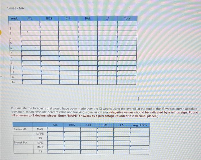 Analytics Exercise 3-01 (Algo) Starbucks has a