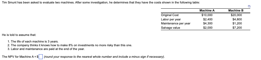 Tim Smunt has been asked to evaluate two