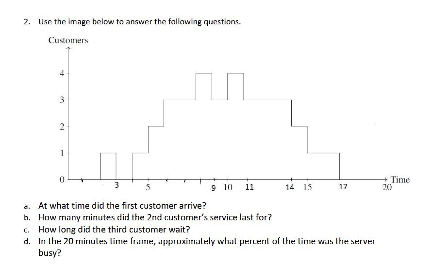  2. Use the image below to answer the following questions. Customers