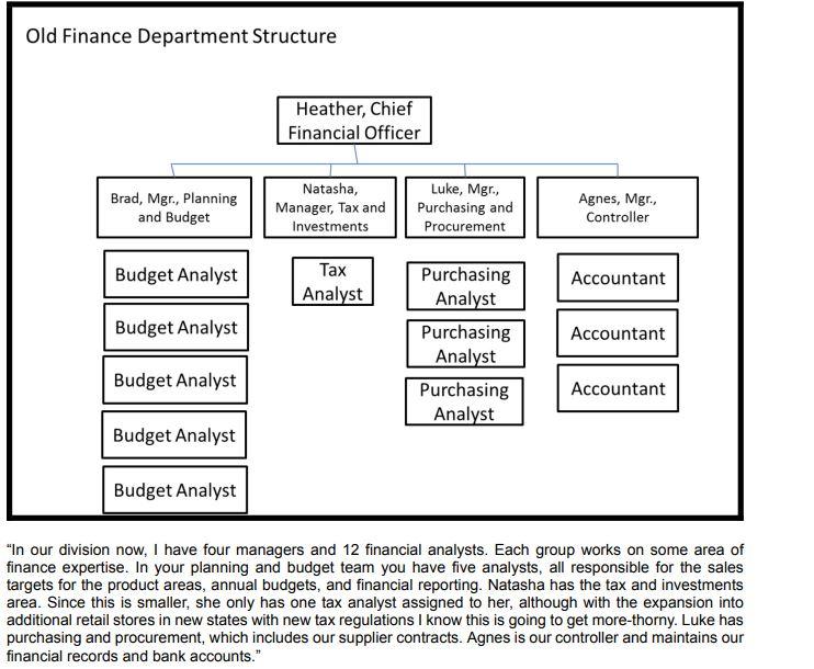 case study: Case Study Dear Colleagues, Today