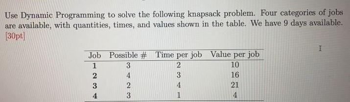 Use Dynamic Programming to solve the following