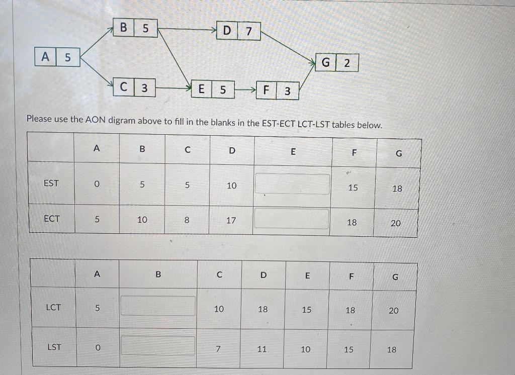 5 B D 7 A5 A 5 G 2 Yo3| C 3 E 5 F 3 Please use