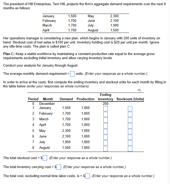 The president of Hill Enterprises, Terri Hill,