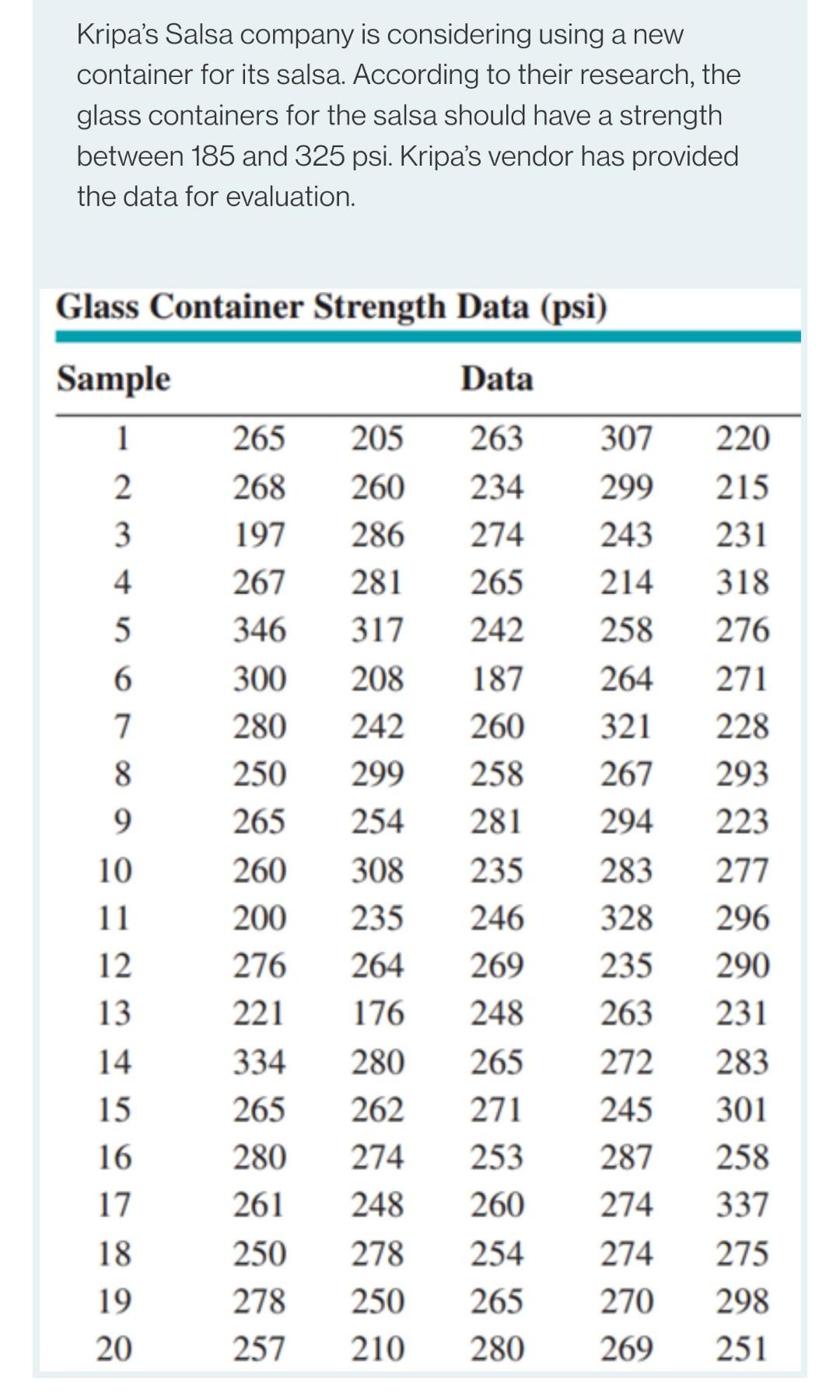 answer all options please Kripa's Salsa company