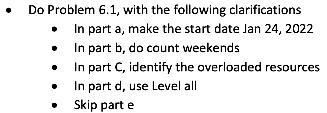Can you answer this project management problem