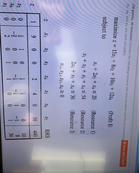 (30 points, 40 minutes) Consider the following