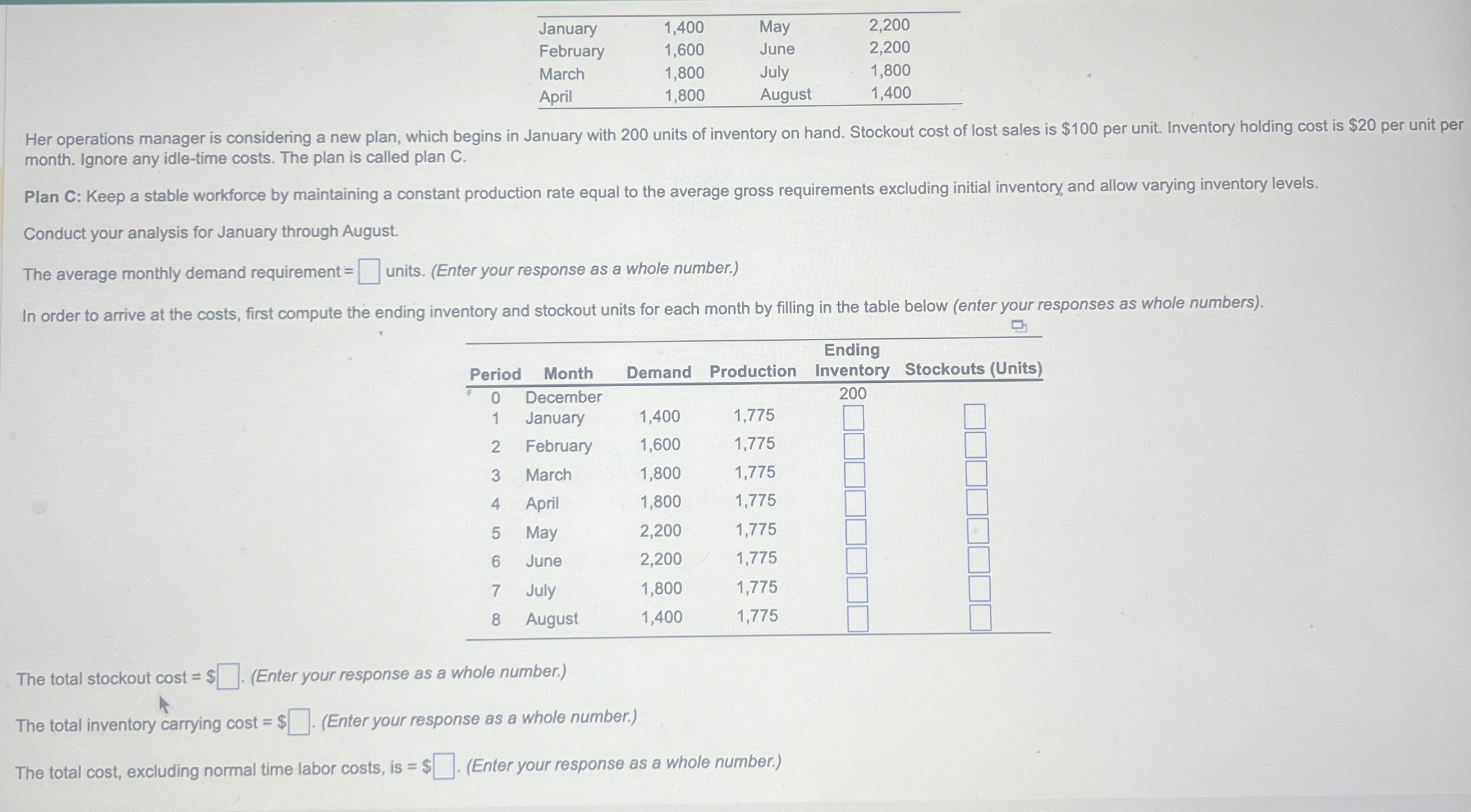 \ table [ [ January , 1 , 4 0 0 , May, 2 , 2 0 0