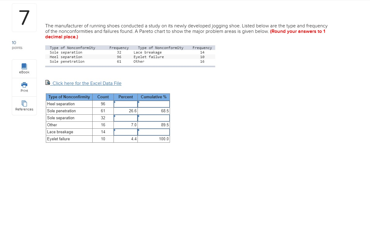 construct the pareto chart