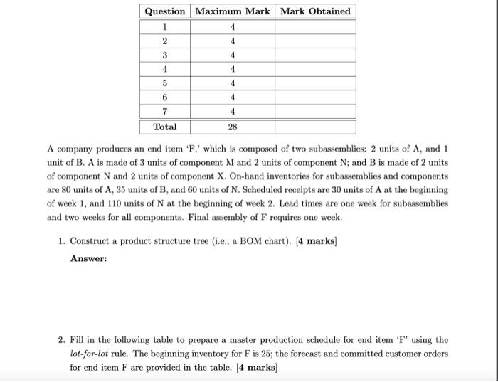 Question Maximum Mark Mark Obtained 1 4 2 4 3 4 4
