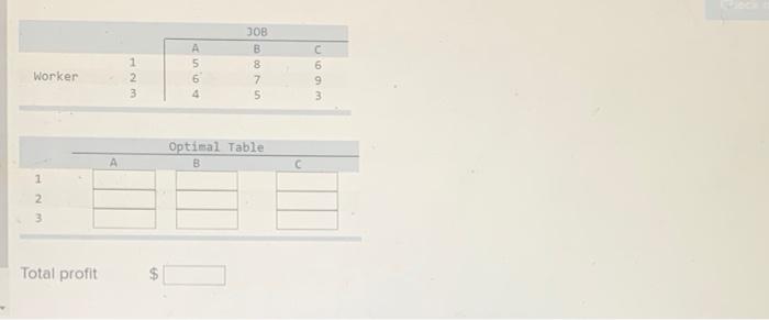 fill in the answers Use the assignment method to