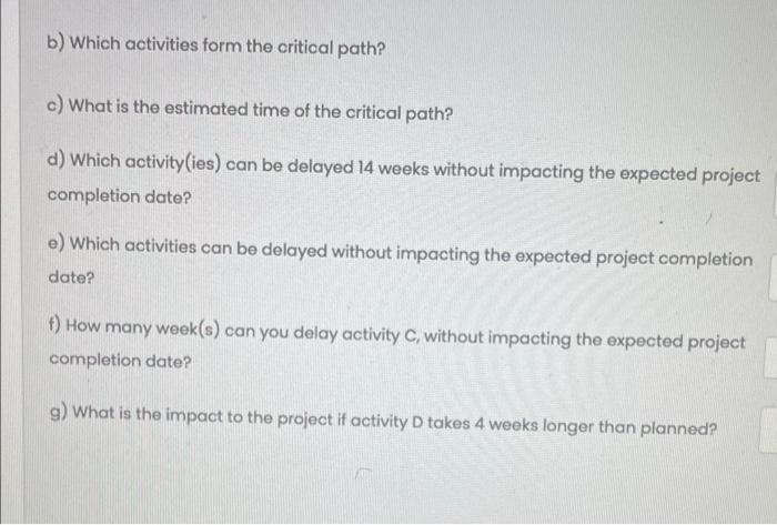 Activity Immediate Predecessor(s) Duration A 12 B