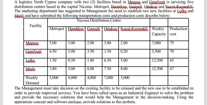 2.00 A logistics North Cyprus company with two