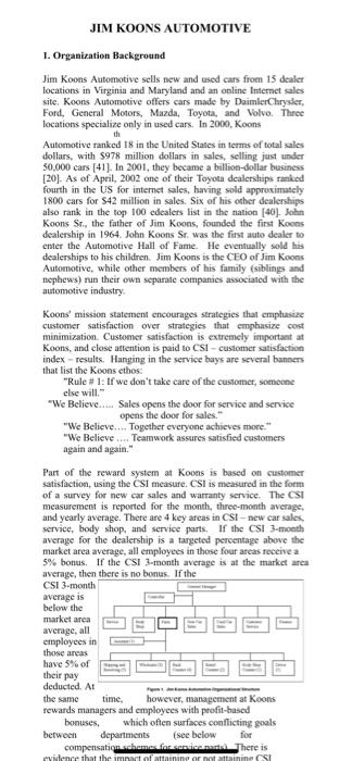 Answer ALL the questions. Please ensure all