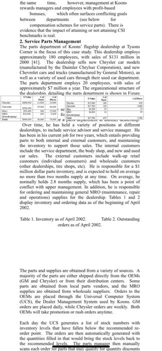 Answer ALL the questions. Please ensure all