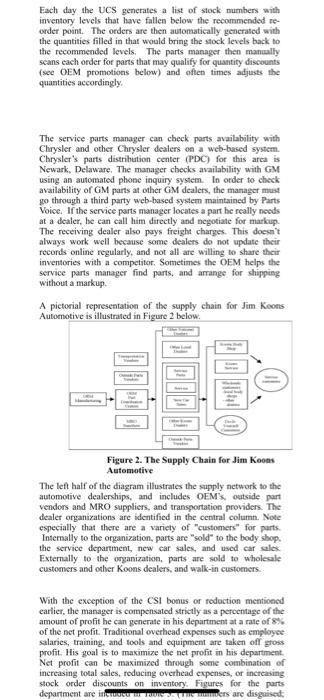 Answer ALL the questions. Please ensure all