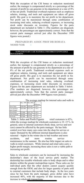 Answer ALL the questions. Please ensure all