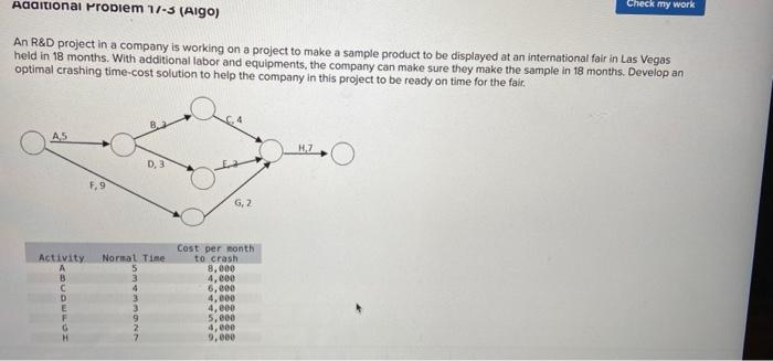 Additional Problem 1/-3 (Algo) Check my work An