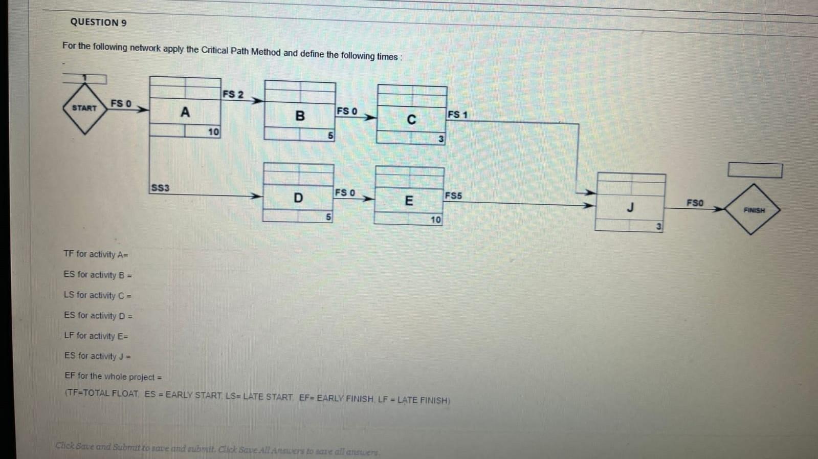 QUESTION 9 For the following network apply the