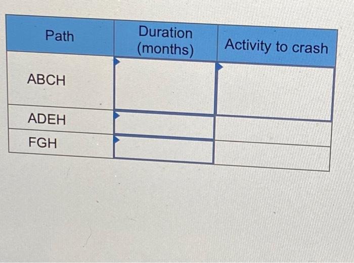 Additional Problem 1/-3 (Algo) Check my work An