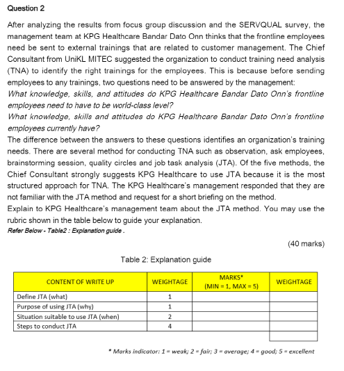 Question 2 After analyzing the results from focus
