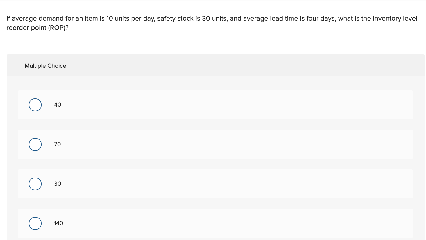 If average demand for an item is 10 units per