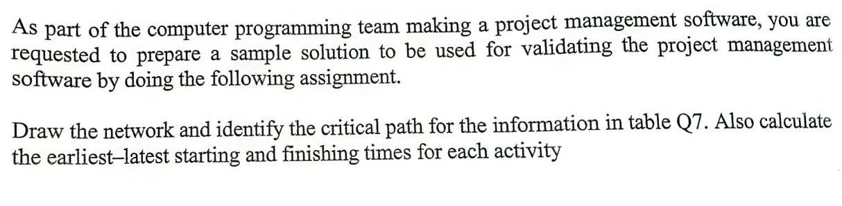 As part of the computer programming team making a