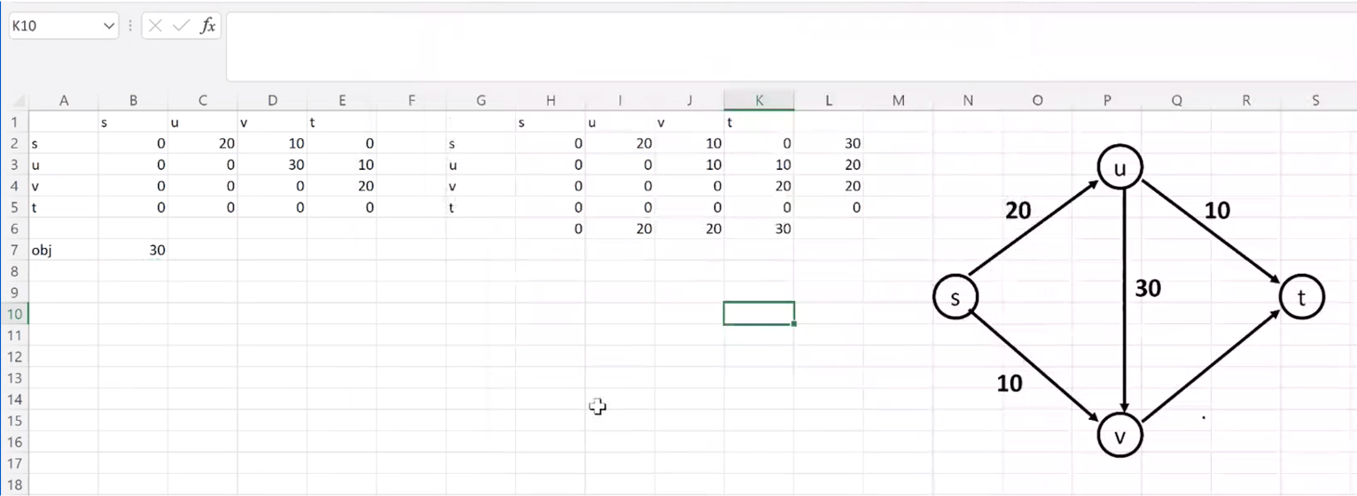 SOLVE THIS QUESTION USING EXCEL. USE A WAY