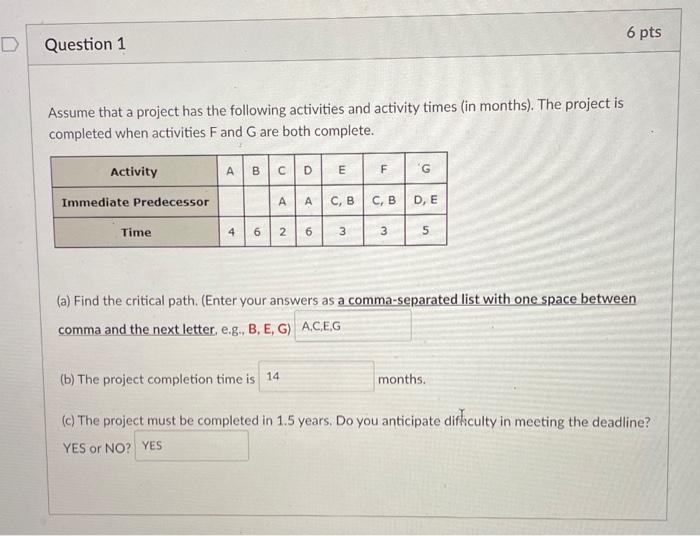 please answer it fast 6 pts Question 1 Assume