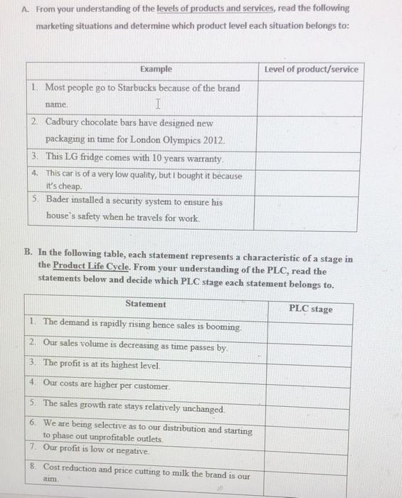 A. From your understanding of the levels of