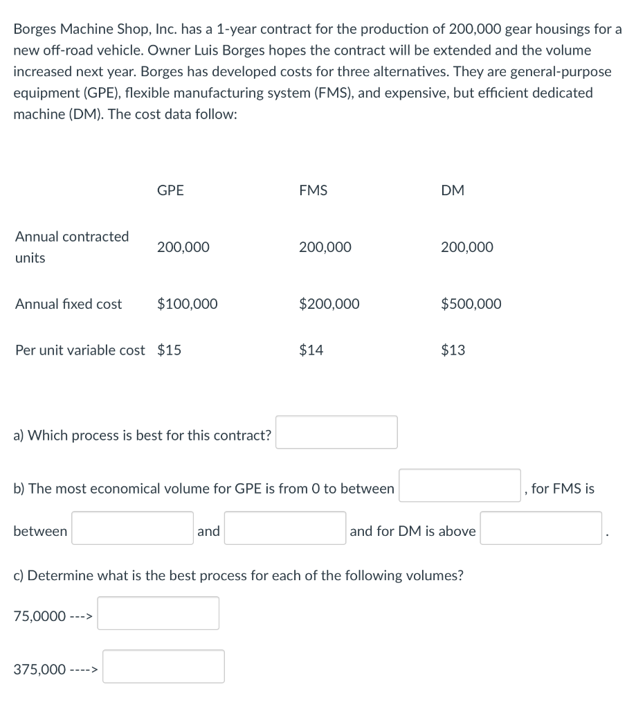 Borges Machine Shop, Inc. has a 1-year contract