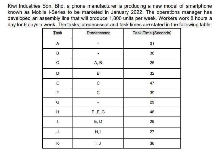 Please help me . Please very urgent . Please help