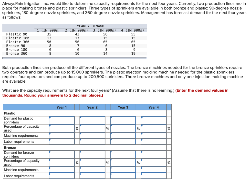 Please don't use numbers from previously answered