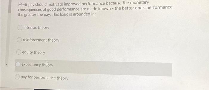 Merit pay should motivate improved performance