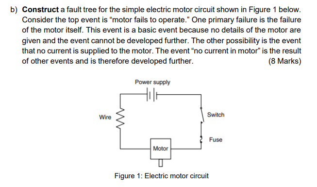 b) Construct a fault tree for the simple electric