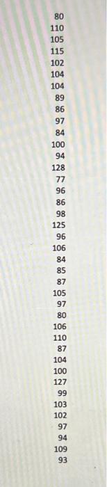 engineering statistics the excel sheet is not