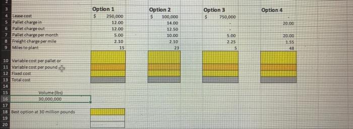 Please help me figure out the variable and fixed